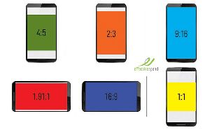 Resize Video for Facebook Cover Imovie