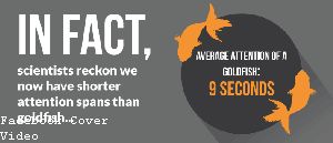 Free Cover Videos for Facebook