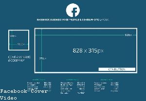 Facebook Not Giving Option to Upload Cover Video