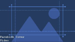 How to Get Access to Facebook Cover Video
