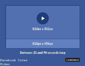 Can You Upload Video to Facebook Cover