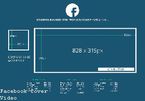 Video Facebook Timeline Cover