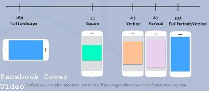 Measurements for Facebook Video Cover