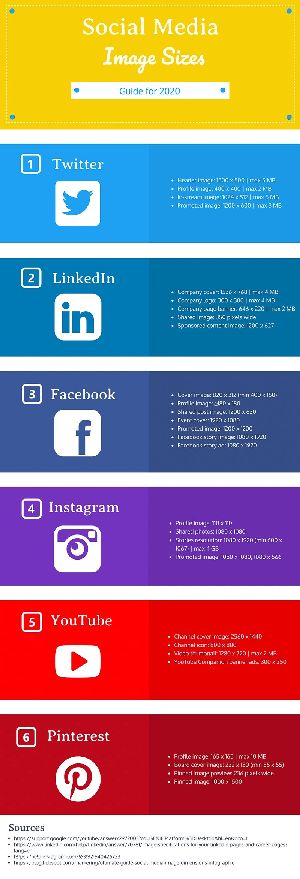 Facebook Event Cover Video