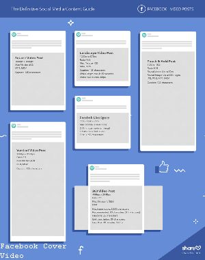 Facebook Page Cover Video Size 2019