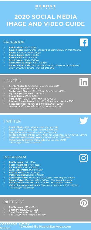 Funny Facebook Cover Video