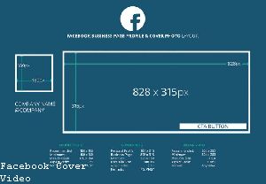 Instructions for Making Facebook Cover Video