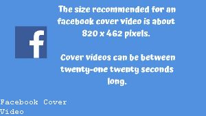 I Can't Put Video Cover on Facebook
