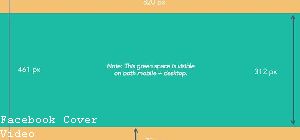 Video Cover Photo Facebook Group