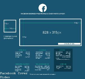 Facebook Cover Video Not Working