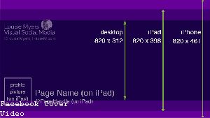 Facebook Video as Cover Photo