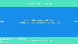 How to Put a Cover Over My Facebook Videos