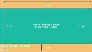 How to Make a Video Your Cover on Facebook